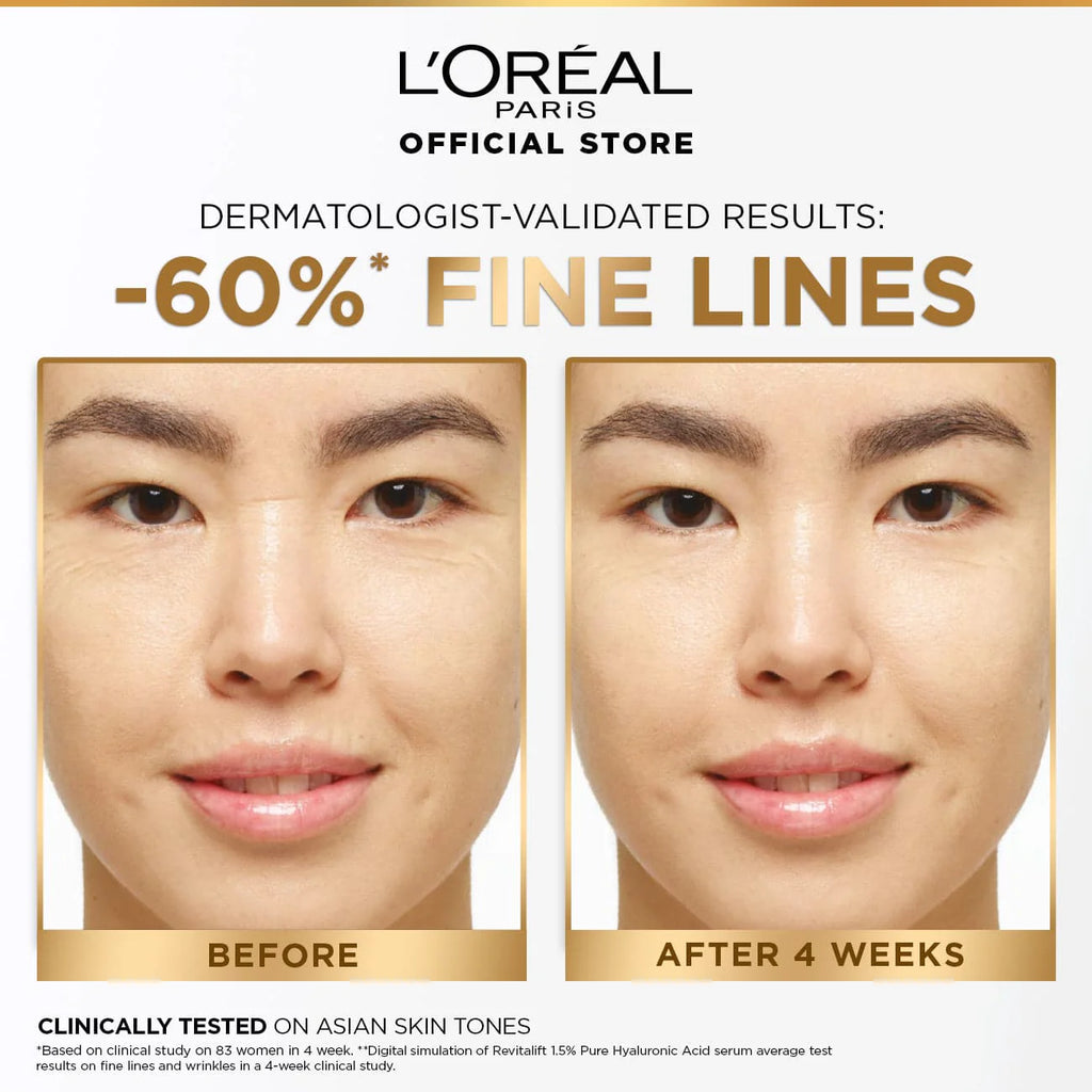 LOreal-Paris-Revitalift-Hyaluronic-Acid-1.5%-Anti-Aging-Serum-4