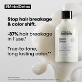 Metal Detox Bundle Deal | Shampoo + Mask